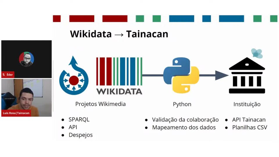 Wikidata Lab XXV - Interoperabilidade e acesso aos dados.webm